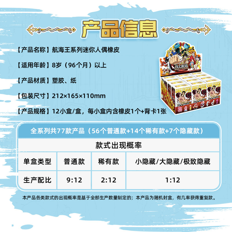 KAYOU One Piece Mini Eraser Fi - Erased Anime Merchandise avis et prix